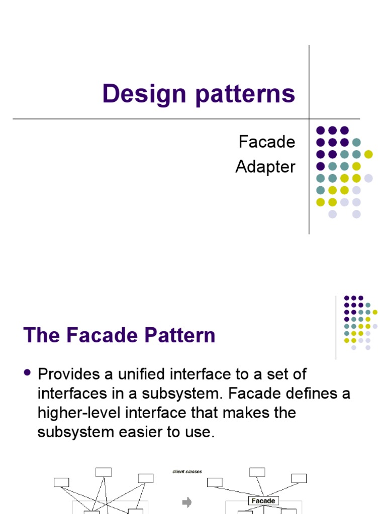 Design patterns the facade and adapter pattern Class Programming) Application