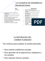 DESARROLLO ORGANIZACIONAL