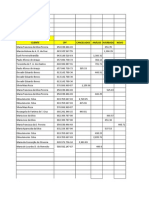 Produção Recall Fev