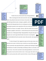 MAL Format Perdue Owl