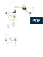 Diagrama de Diagnostico