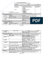 Matriks Perubahan PP 27 Tahun 2014