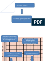 frecuencia cardiaca sibely