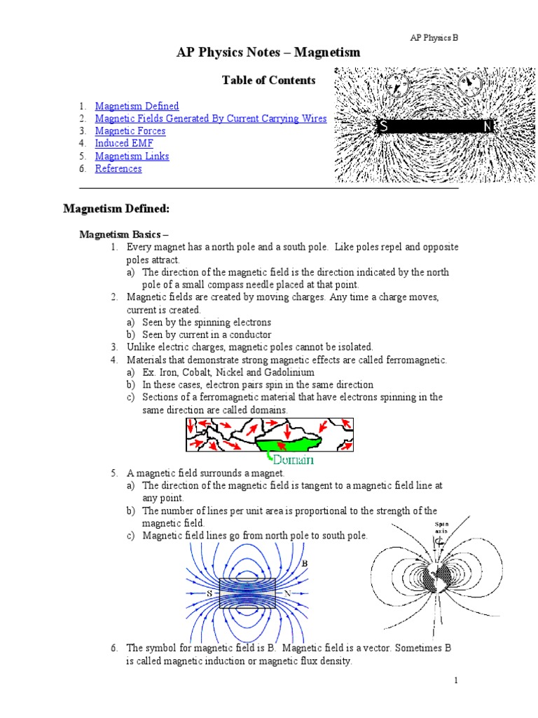define magnet in physics