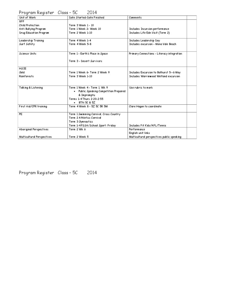 Program Register 2014 | PDF | Technology & Engineering
