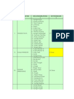 Daftar 117 Desa KKR