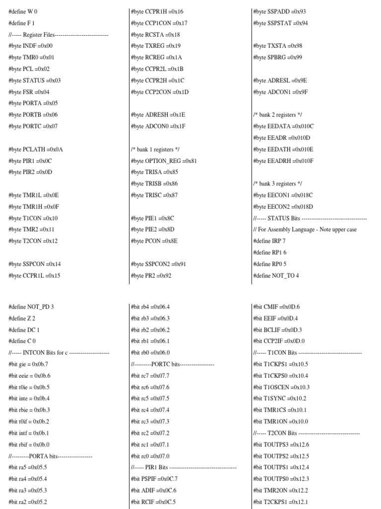 PIC16F877A Register Definitions | PDF | Byte | Discrete Mathematics
