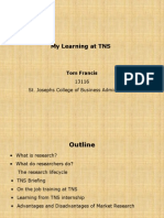 My Learning at TNS: 13116 St. Josephs College of Business Administration