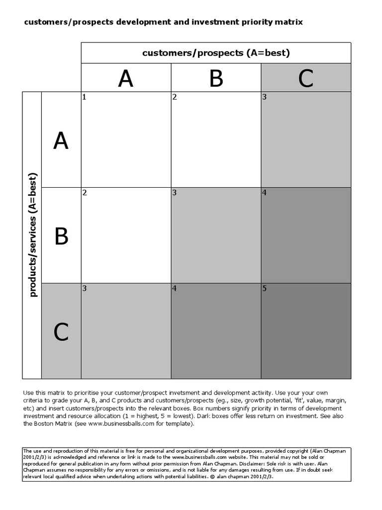 Customers Prospects Priority Matrix | PDF