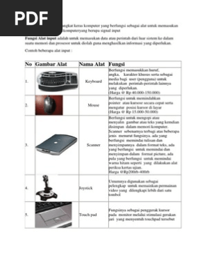 Alat Input Adalah Perangkat Keras Komputer Yang Berfungsi Sebagai Alat Untuk Memasukan Data Pdf