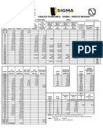 Lista de Cables 2009-2 Bs RESUMEN AGOSTO-09 PDF