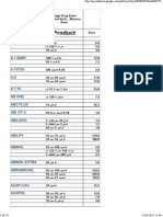 Egypt Drug Index Price A-K