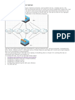 Vmware Vsphere 5.1 Lab On Our Laptops: Installing and Setting Up Vmware Workstation