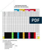 Sktk2014 - Exams Test Gps Format