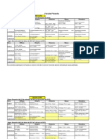 Horaris Curs Acadèmic 2014-2015 FFC