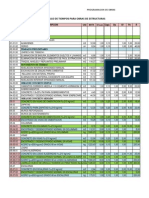 Avance de Programacion