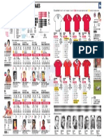 Infografia Chile en Los Mundiales