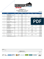 Dhi We Results TT