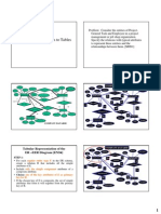 Lecture03 ER Relational