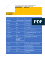 Clasificacion de La Ley General de Salud