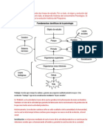 Separata de Psicologia