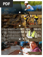 Newmont Mining Corporation - Beyond The Mine - 2013 Sustainability Report