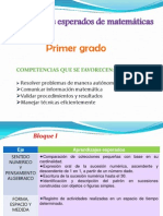 Aprendizajes de matemáticas 1° a 3° grado