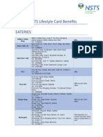 Concessions List