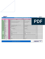 Horaires Et Tarifs CTM Du Mois de Ramadan