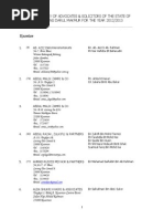 Download Pahang Bar Directory by Kamil GonDang SN228536843 doc pdf