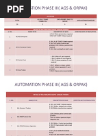 Automation 1