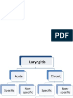 Laryngeal Patho