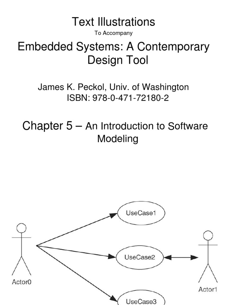 Software Modeling in Embedded Systems | PDF
