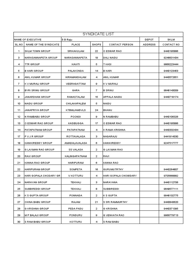 Syndicate List and Contact Details | PDF | Whisky