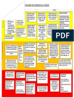 Strategies For Supporting Esl Students