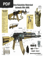 AK-47 Disassembly Guide and Diagrams | PDF | Magazine (Firearms ...