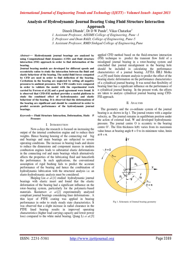 Analysis of Hydrodynamic Journal Bearing Using Fluid Structure
