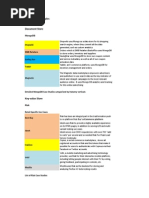 NoSQL Case Examples