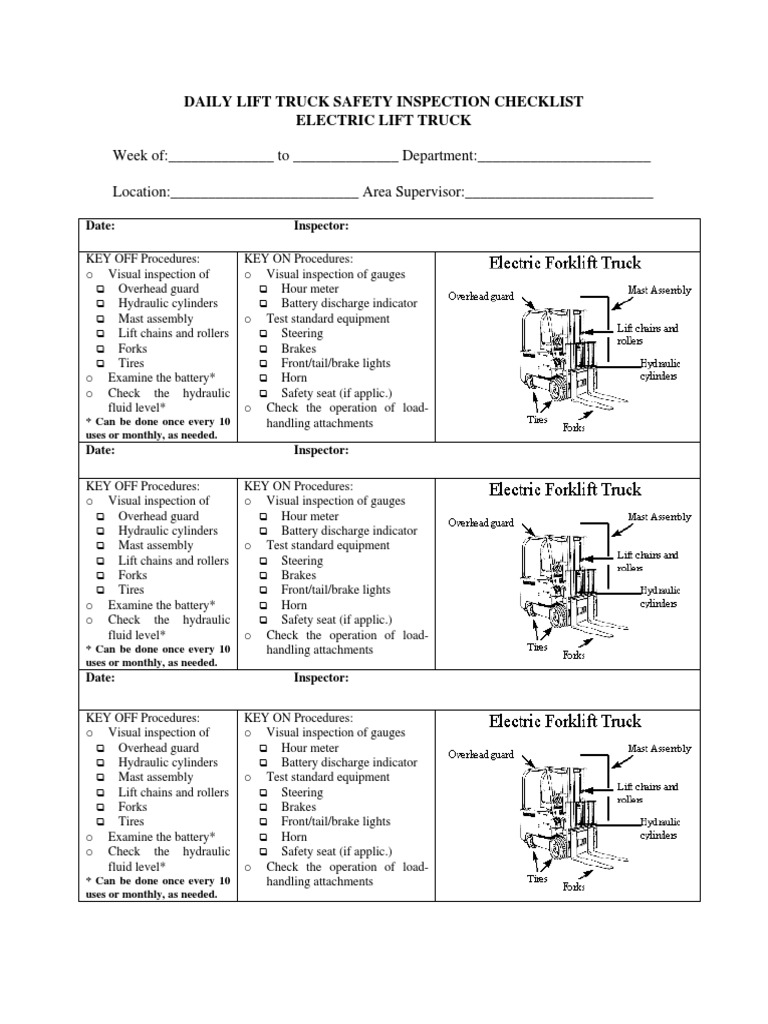 Lift Truck Safety Inspection Checklist Elevator Forklift