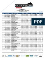 DHI ME Results QR