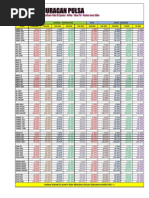 Download Daftar Harga - Master - Distributor - Reseller by Juragan Pulsa SN228573963 doc pdf
