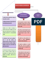 Mapa de Prevencion de Vif