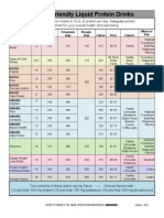 jdo liquid protein supplements  sheet1 sheet1