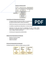 Programación de La Producción (Diapositivas)