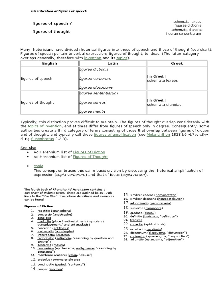 Classification Of Figures Of Speech Rhetoric Philology