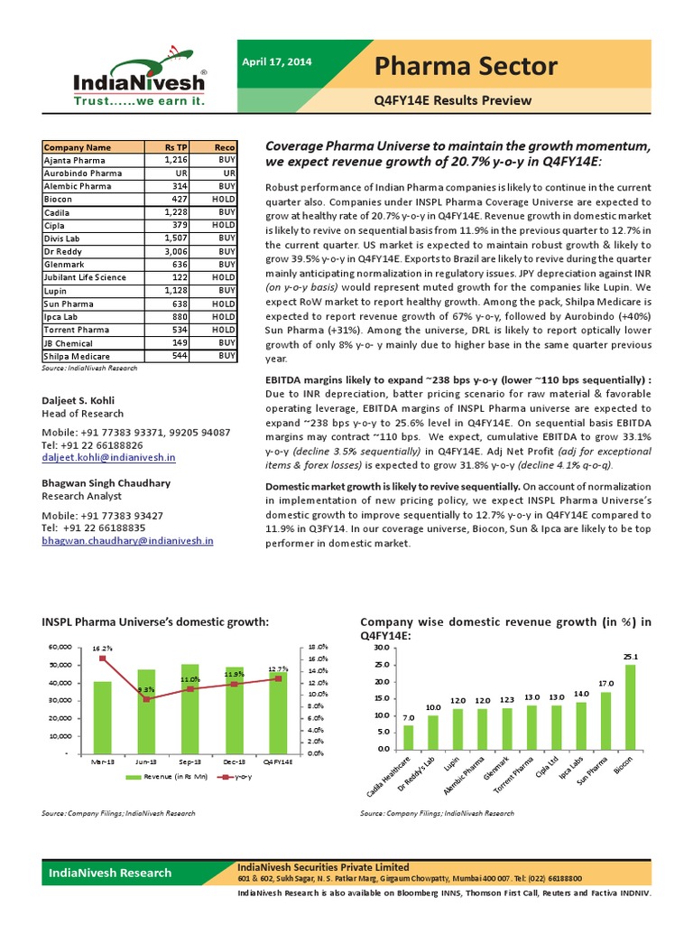 Best_Pharma_Stocks.pdf Profit (Accounting) Revenue