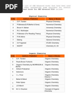 NDA E Book 1 | PDF | Vector Space | Differential Calculus