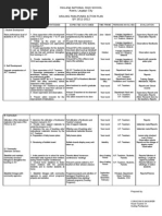 Download Action Plan-Araling Panlipunan 2 by chel101 SN228617819 doc pdf