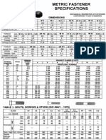 Metric Fastener Specs