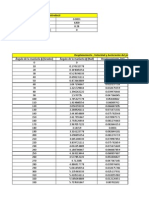 Analisis Cinematico MBM